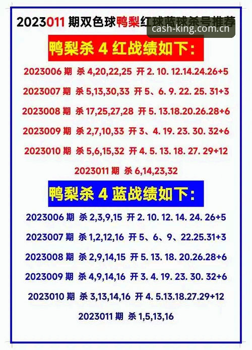 皇冠现金最新版本怎么样？2025年完整使用指南